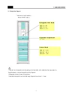 Preview for 8 page of Daewoo RN-271Nl Service Manual