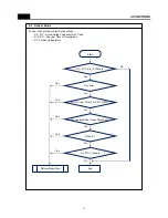 Preview for 14 page of Daewoo RN-271Nl Service Manual