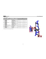 Preview for 37 page of Daewoo RN-271Nl Service Manual