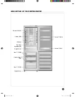 Предварительный просмотр 7 страницы Daewoo RN-33 Series User Manual