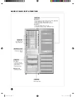 Предварительный просмотр 8 страницы Daewoo RN-33 Series User Manual