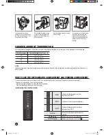 Предварительный просмотр 10 страницы Daewoo RN-33 Series User Manual