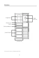 Предварительный просмотр 8 страницы Daewoo RN-332NPSW User Instruction