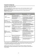 Preview for 62 page of Daewoo RN-332NPSW User Instruction