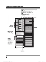 Preview for 8 page of Daewoo RN-34 Series Manual