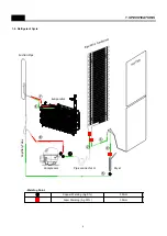 Preview for 6 page of Daewoo RN-531N Service Manual