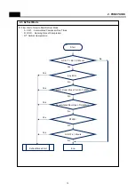 Preview for 13 page of Daewoo RN-531N Service Manual