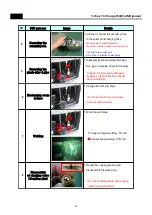 Preview for 26 page of Daewoo RN-531N Service Manual