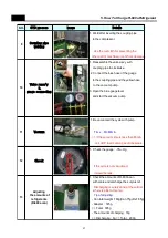 Preview for 27 page of Daewoo RN-531N Service Manual