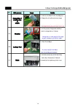 Preview for 28 page of Daewoo RN-531N Service Manual