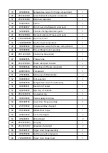 Preview for 8 page of Daewoo RN-BH2536NPW Service Manual