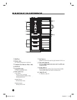 Preview for 8 page of Daewoo RN408N Serie Manual