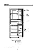 Preview for 8 page of Daewoo RNH3210SCH User Instruction