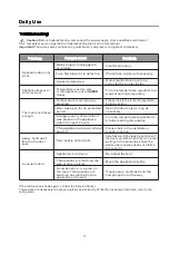 Preview for 19 page of Daewoo RNH3210SCH User Instruction