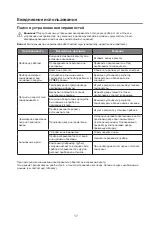 Preview for 37 page of Daewoo RNH3210SCH User Instruction