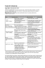 Preview for 56 page of Daewoo RNH3210SCH User Instruction