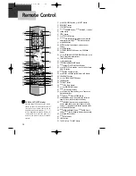 Предварительный просмотр 12 страницы Daewoo RTD300 Owner'S Manual