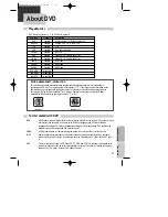 Preview for 59 page of Daewoo RTD300 Owner'S Manual