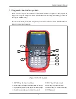 Предварительный просмотр 5 страницы Daewoo SCAN-200 Diagnostic Manual