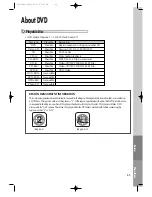 Preview for 66 page of Daewoo SD-2100 Owner'S Manual