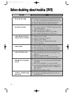 Preview for 71 page of Daewoo SD-2100 Owner'S Manual