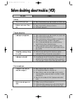 Preview for 73 page of Daewoo SD-2100 Owner'S Manual