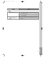 Preview for 76 page of Daewoo SD-2100 Owner'S Manual