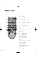 Preview for 15 page of Daewoo SD-2100P Owner'S Manual