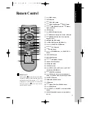 Preview for 10 page of Daewoo SD-3100 Owner'S Manual