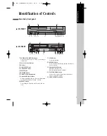 Preview for 8 page of Daewoo SD-3500P Owner'S Manual