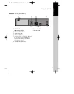 Preview for 10 page of Daewoo SD-3500P Owner'S Manual