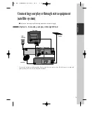 Preview for 14 page of Daewoo SD-3500P Owner'S Manual