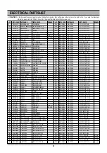 Preview for 47 page of Daewoo SD-7500 Service Manual