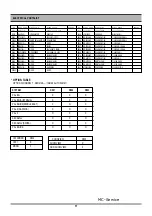 Preview for 57 page of Daewoo SD-7500 Service Manual