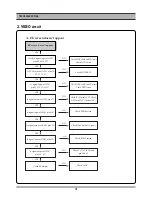 Preview for 12 page of Daewoo SD-8100 Service Manual