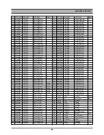 Предварительный просмотр 52 страницы Daewoo SD-8100 Service Manual