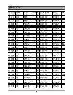 Предварительный просмотр 53 страницы Daewoo SD-8100 Service Manual