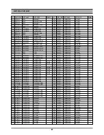 Предварительный просмотр 57 страницы Daewoo SD-8100 Service Manual