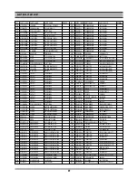 Предварительный просмотр 59 страницы Daewoo SD-8100 Service Manual