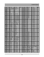 Предварительный просмотр 60 страницы Daewoo SD-8100 Service Manual