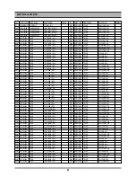 Предварительный просмотр 61 страницы Daewoo SD-8100 Service Manual