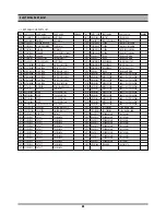 Предварительный просмотр 63 страницы Daewoo SD-8100 Service Manual