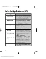 Preview for 71 page of Daewoo SD-8100P Owner'S Manual