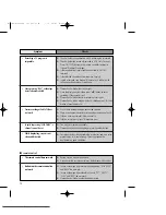 Preview for 75 page of Daewoo SD-8100P Owner'S Manual