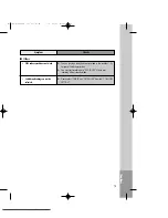 Preview for 76 page of Daewoo SD-8100P Owner'S Manual