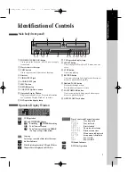 Preview for 8 page of Daewoo SD-9100 Owner'S Manual