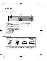 Preview for 9 page of Daewoo SD-9100 Owner'S Manual