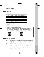 Preview for 44 page of Daewoo SD-9100 Owner'S Manual