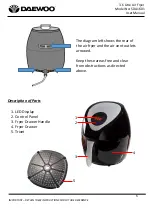 Preview for 5 page of Daewoo SDA1601 User Manual