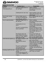 Preview for 16 page of Daewoo SDA2310 User Manual